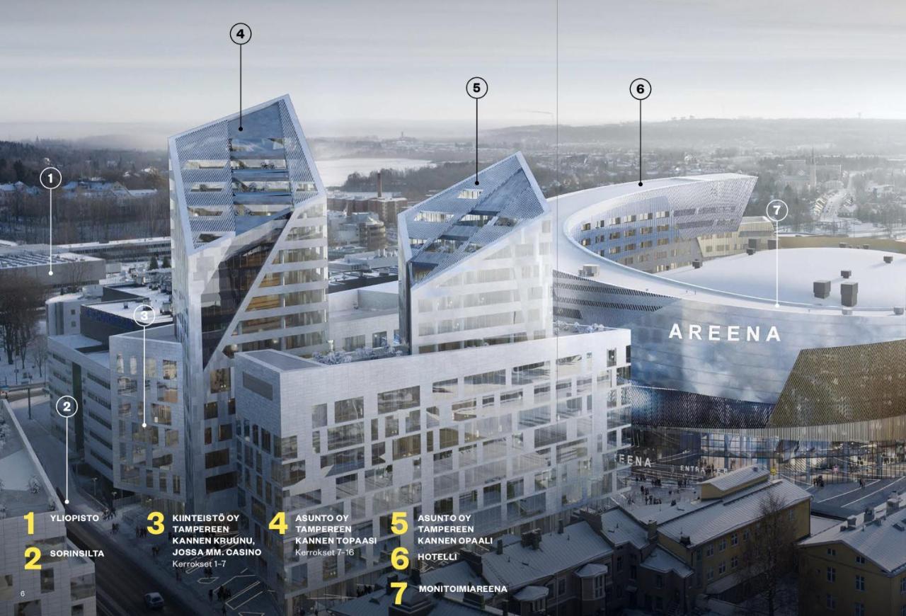 City Home Finland Arena Suite - Perfect Location With City View Tampere Buitenkant foto